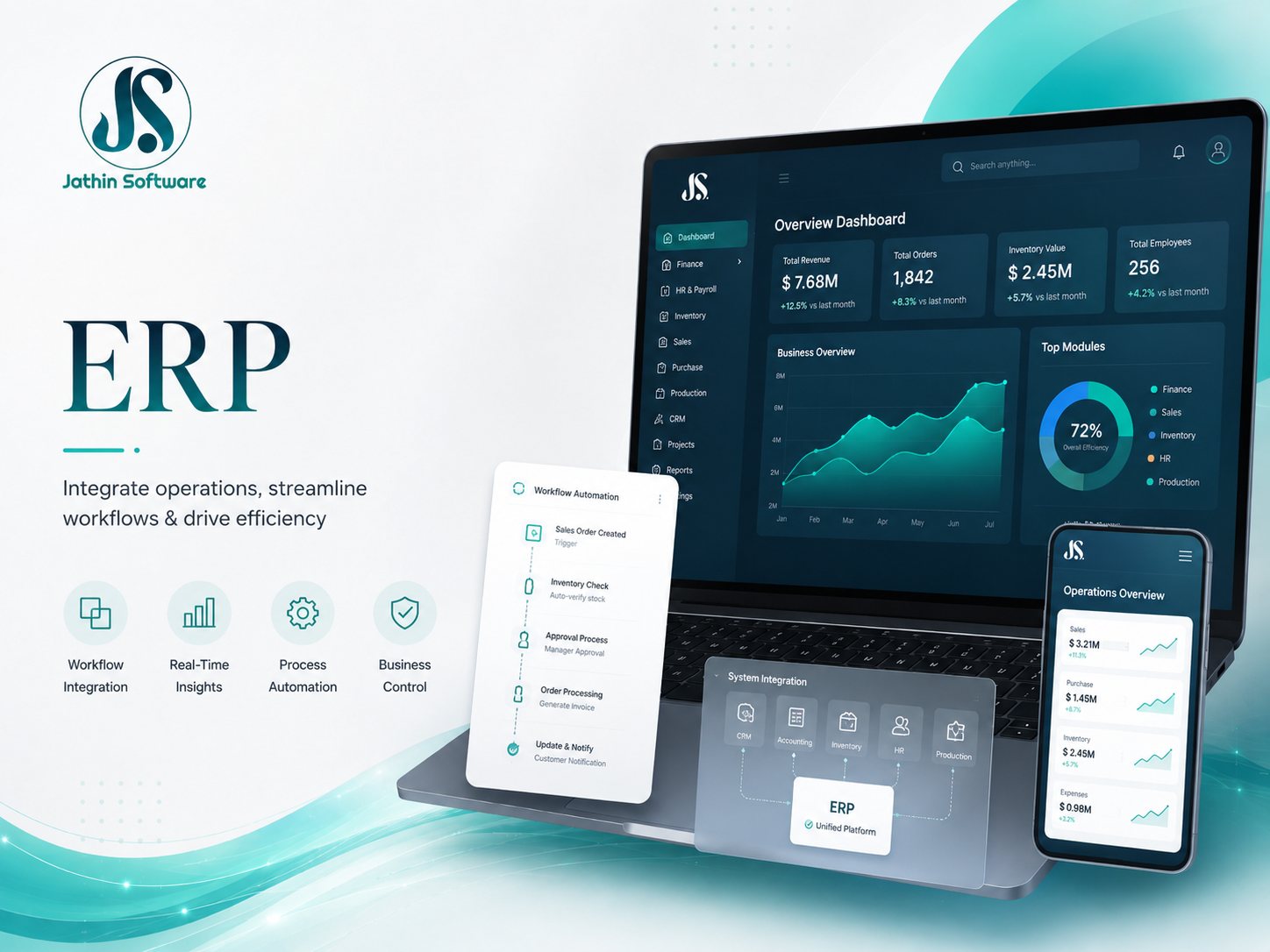ERP Solutions