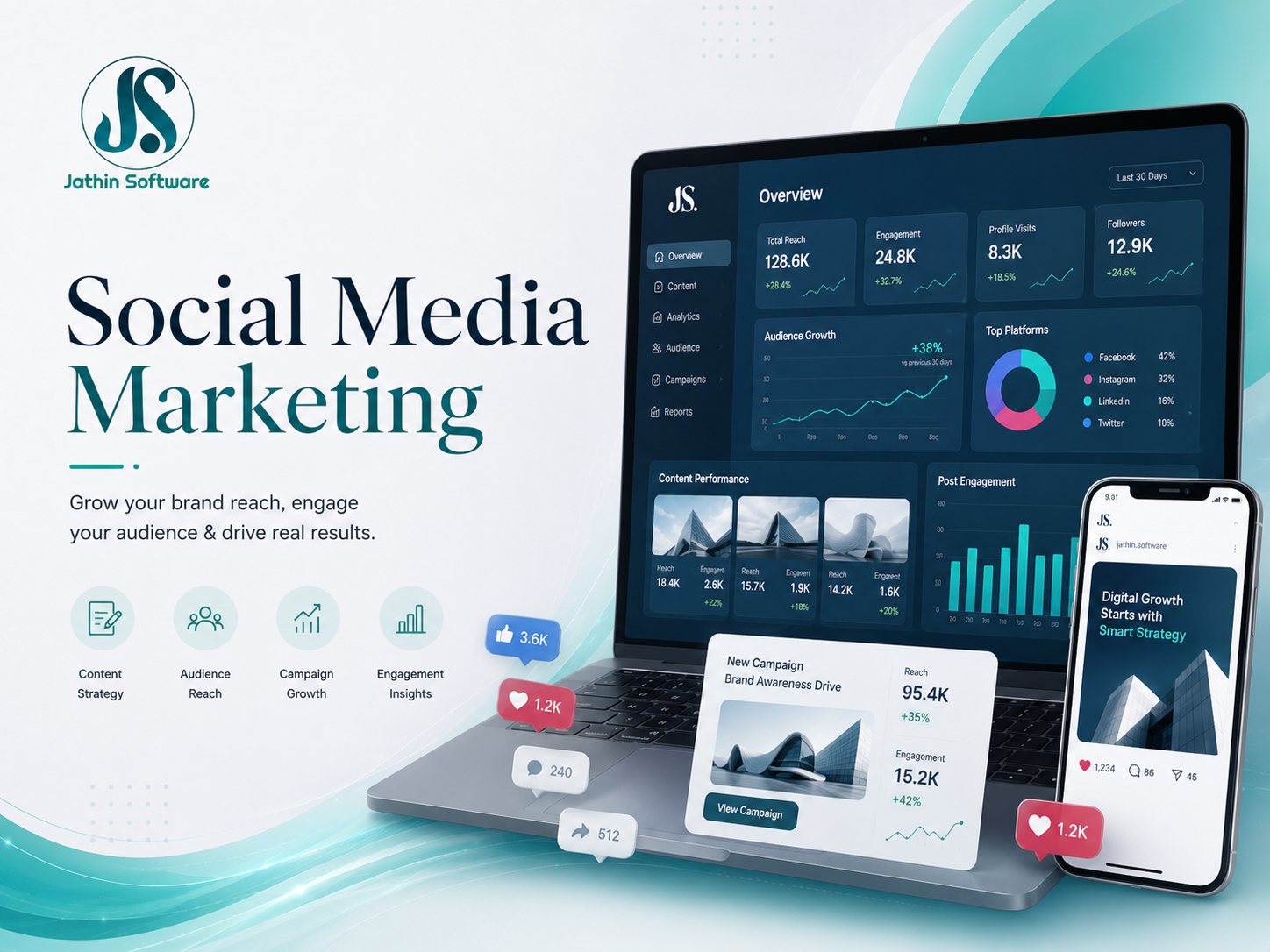 Social Media Marketing